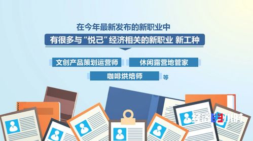悅己經濟催生新職業 文創產品策劃運營師，讓文物活起來，助力社會經濟咨詢